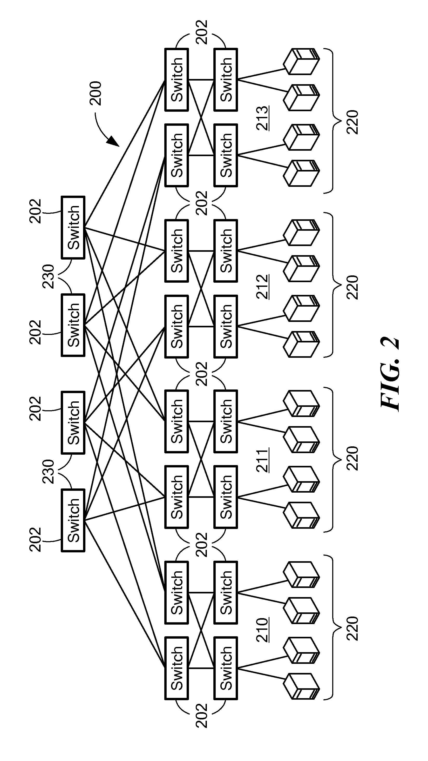 System and method for data center optical connection