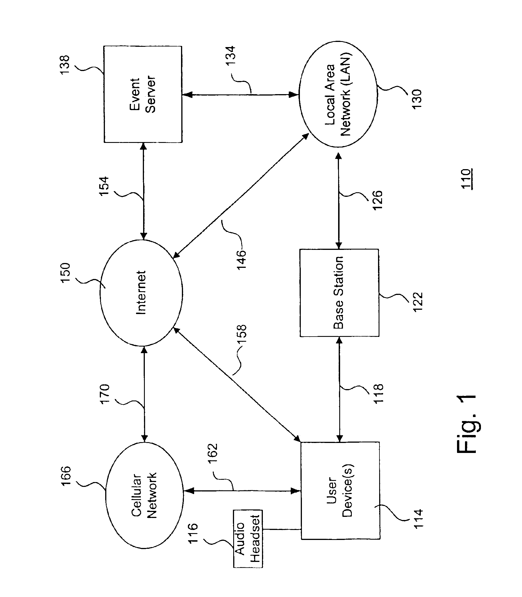 System and method to support gaming in an electronic network
