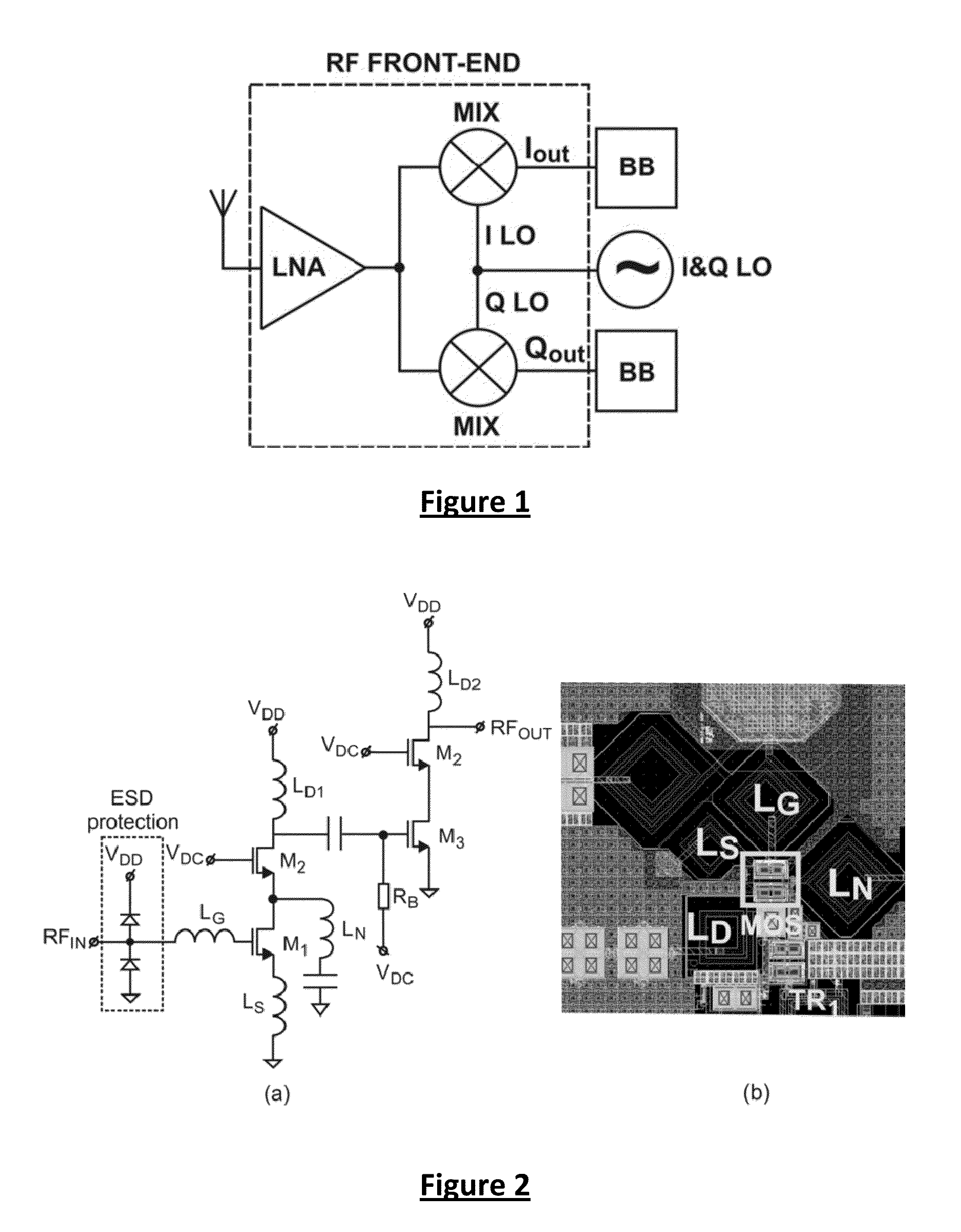 Front-End System for Radio Devices