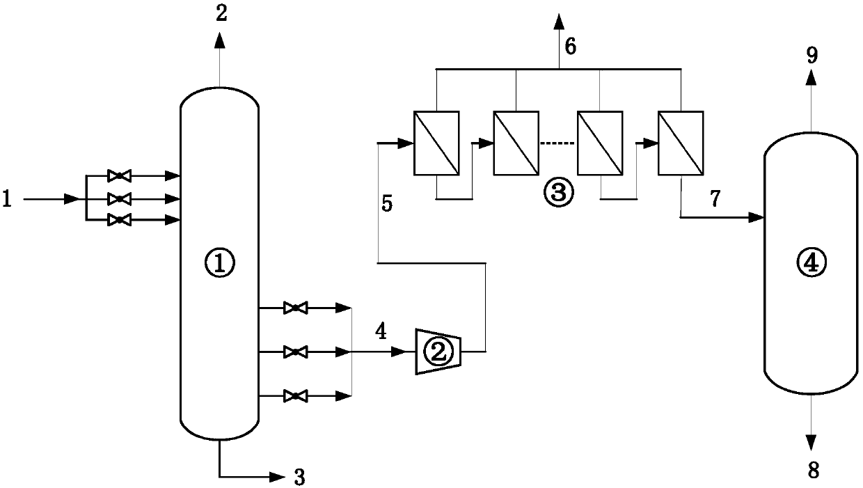 Recovery method of N, N-dimethylacetamide