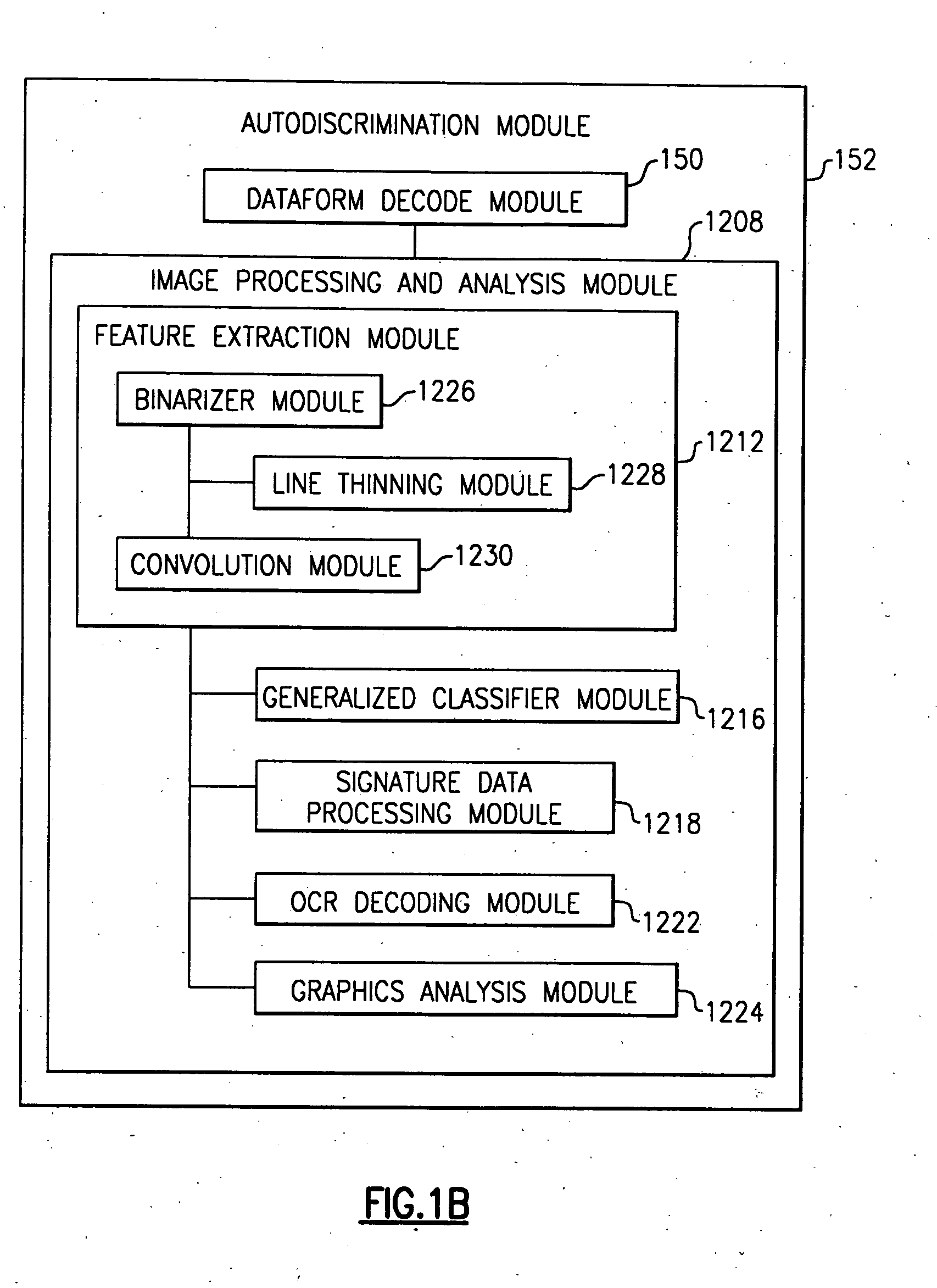 Bar code reading device with global electronic shutter control