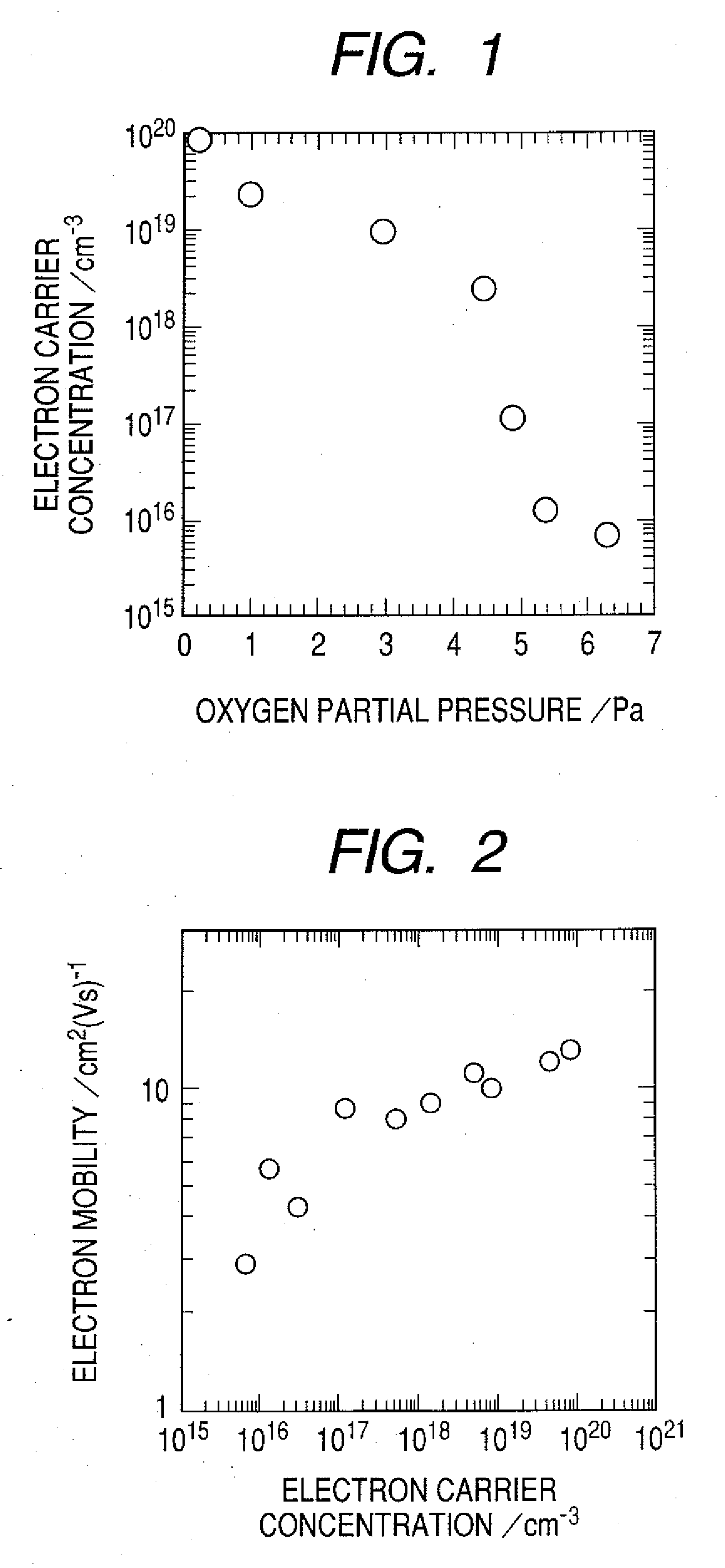 Field effect transistor with amorphous oxide layer containing microcrystals