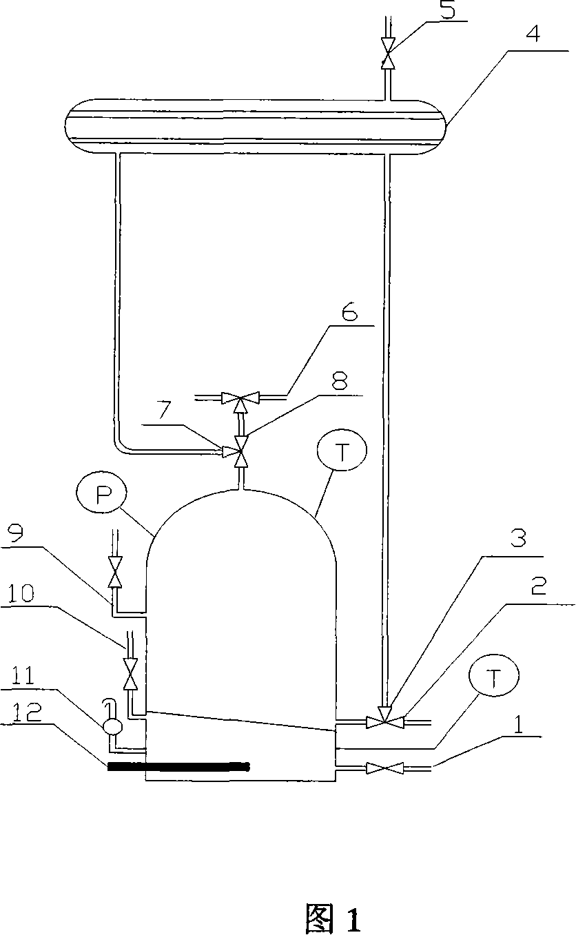 Gas-liquid chromatogram separate sampling device and method