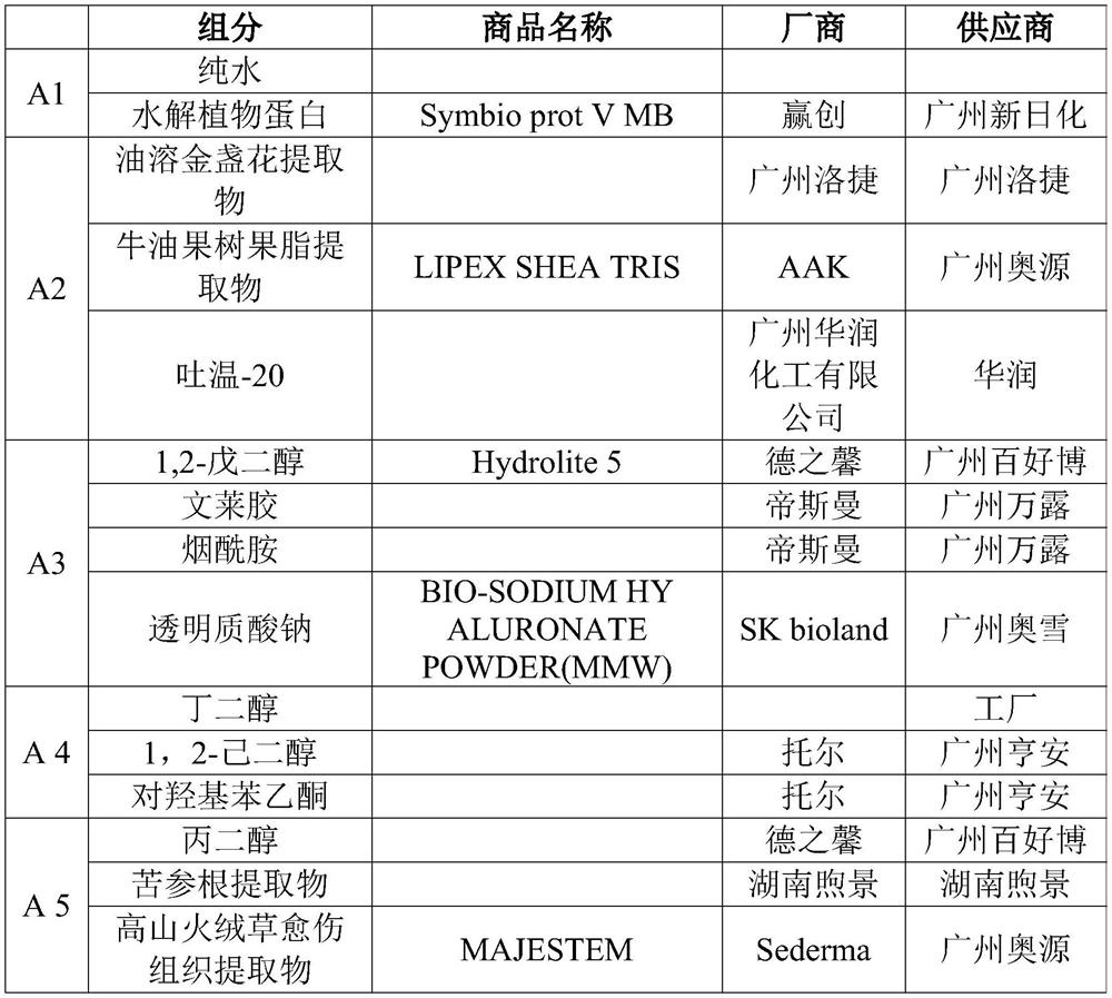 Male conditioning essence and preparation method thereof