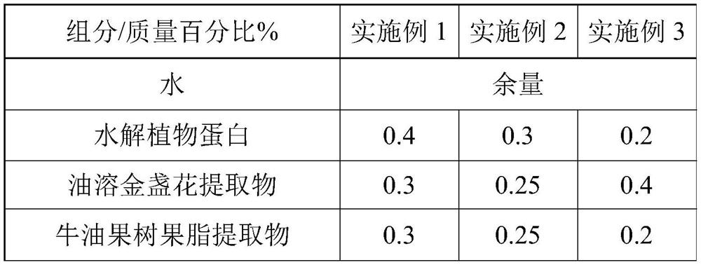 Male conditioning essence and preparation method thereof