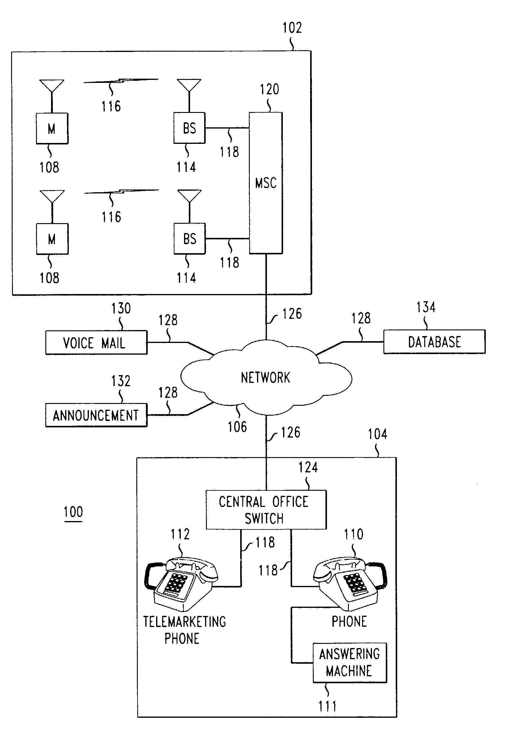 Methods for blocking repeated occurrences of nuisance calls