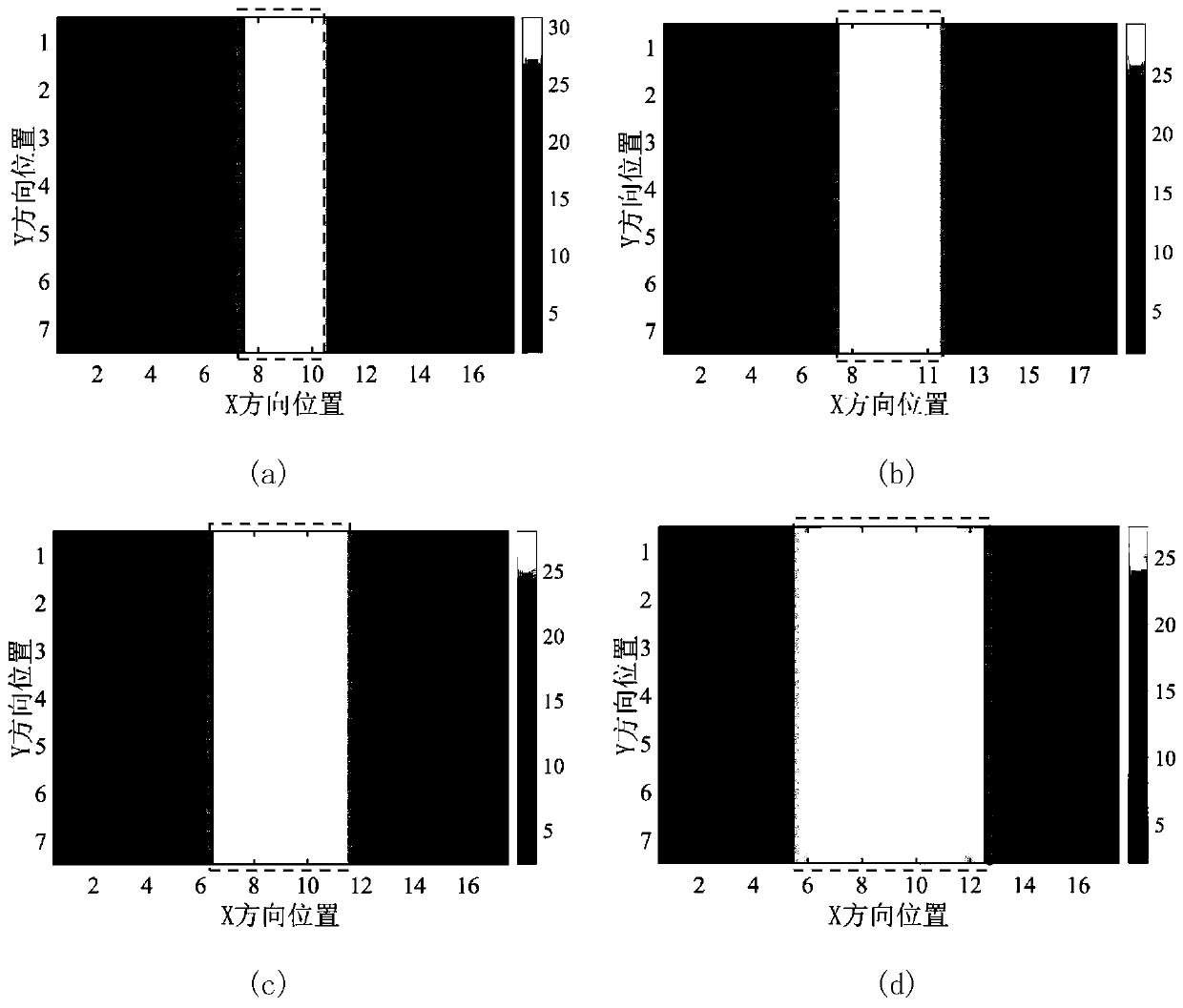 Eddy imaging based metal component defect quantitative detection method and device