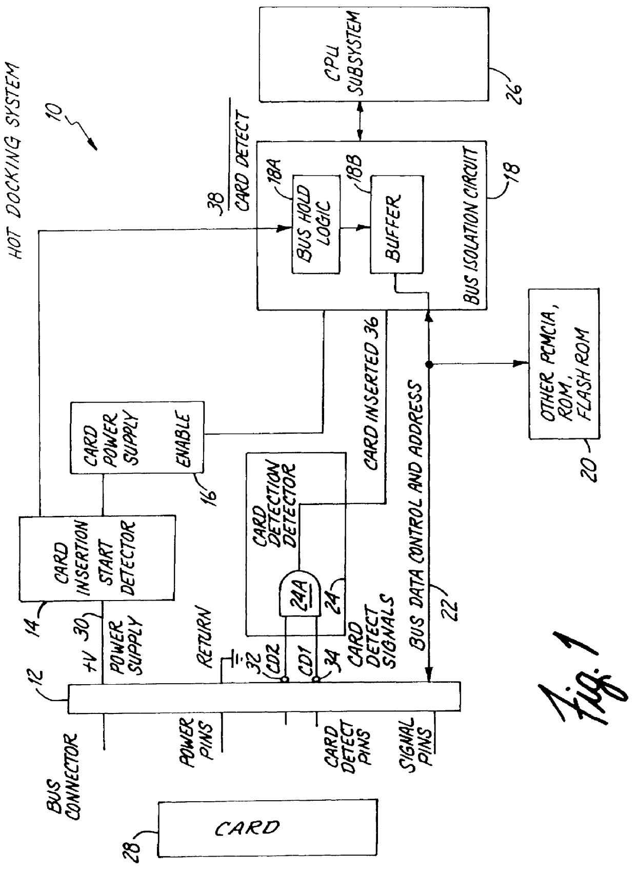 Hot docking system and methods for detecting and managing hot docking of bus cards