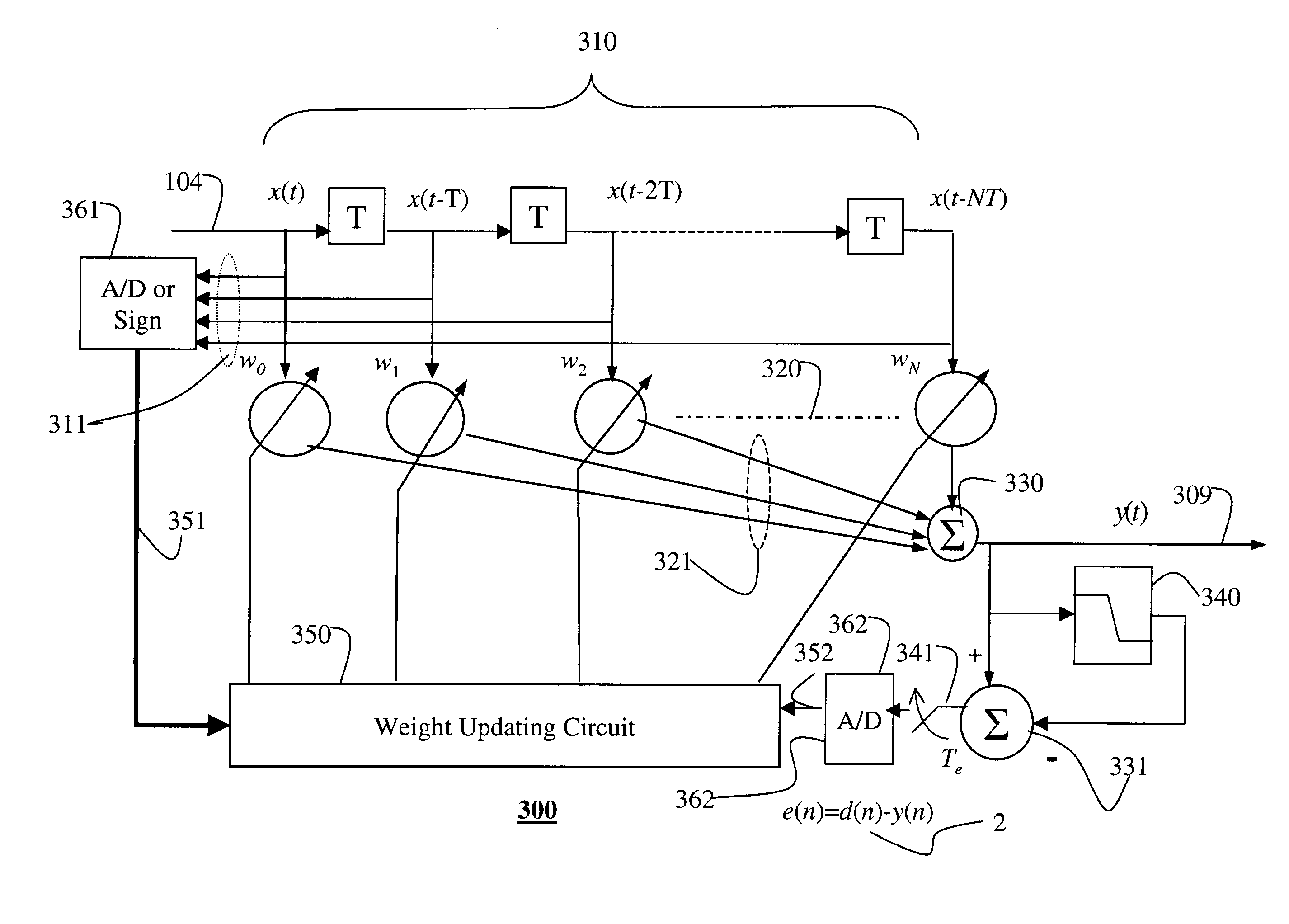 Hybrid adaptive equalizer for optical communications systems