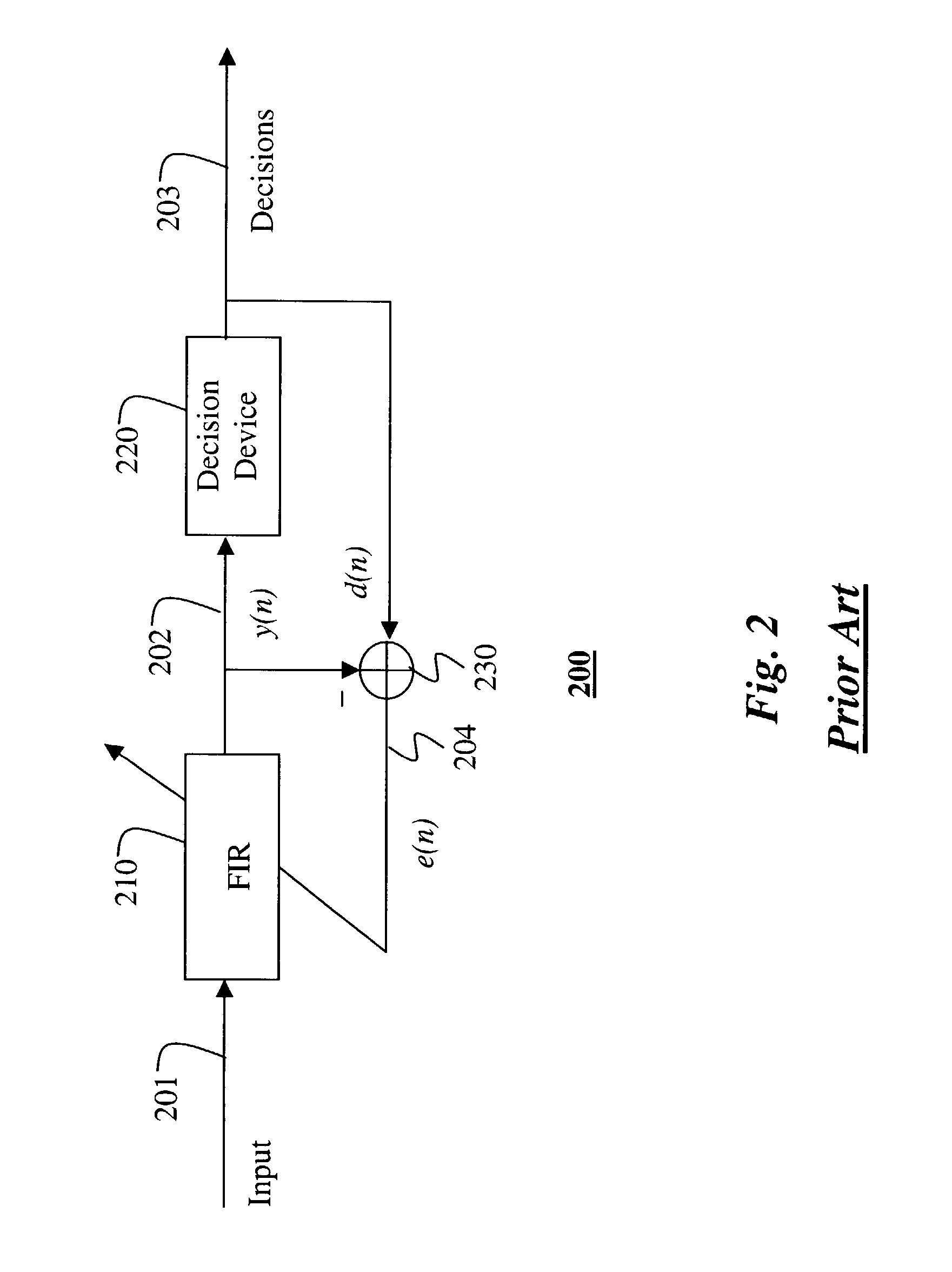 Hybrid adaptive equalizer for optical communications systems