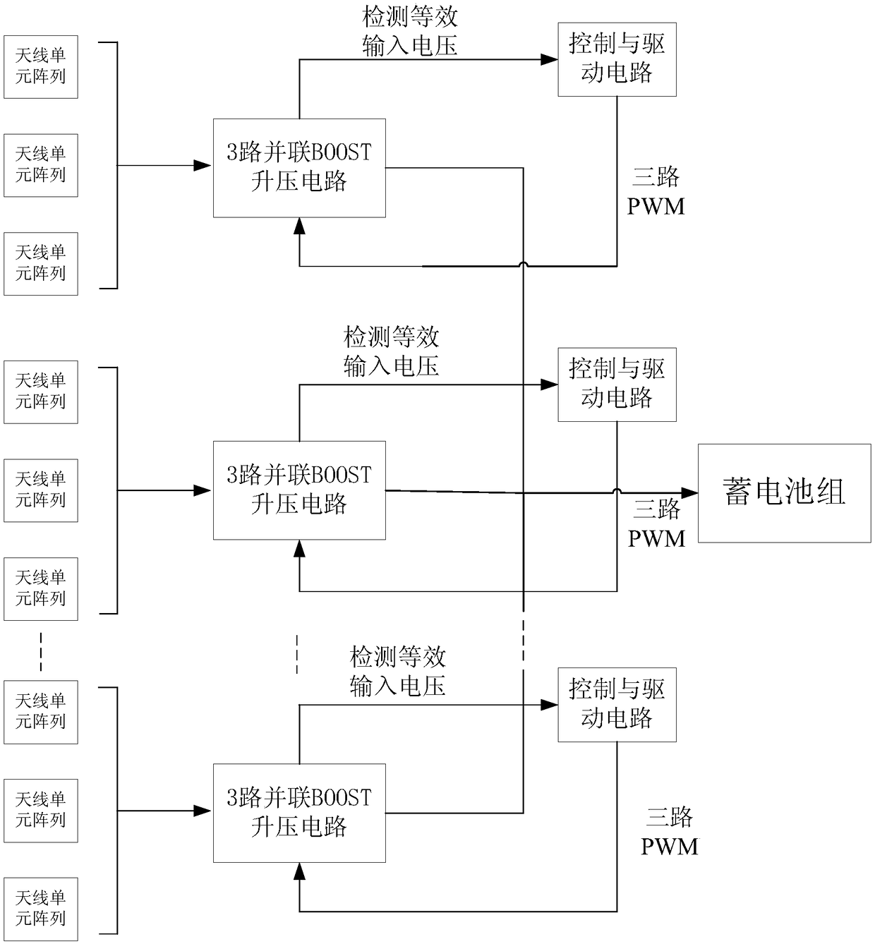 DC synthesis maximal power matching circuit and digital control method thereof