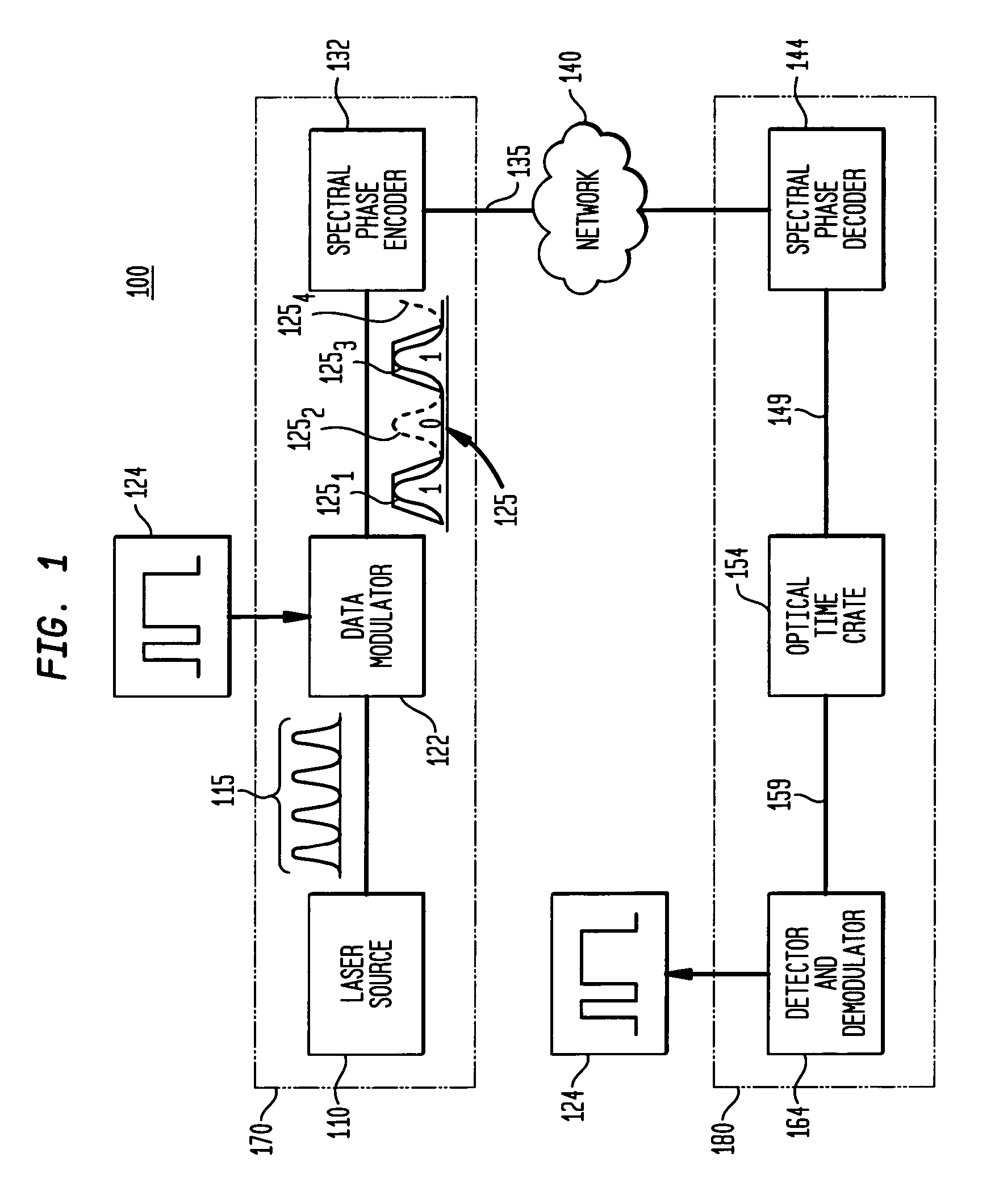 Phase chip frequency-bins optical code division multiple access