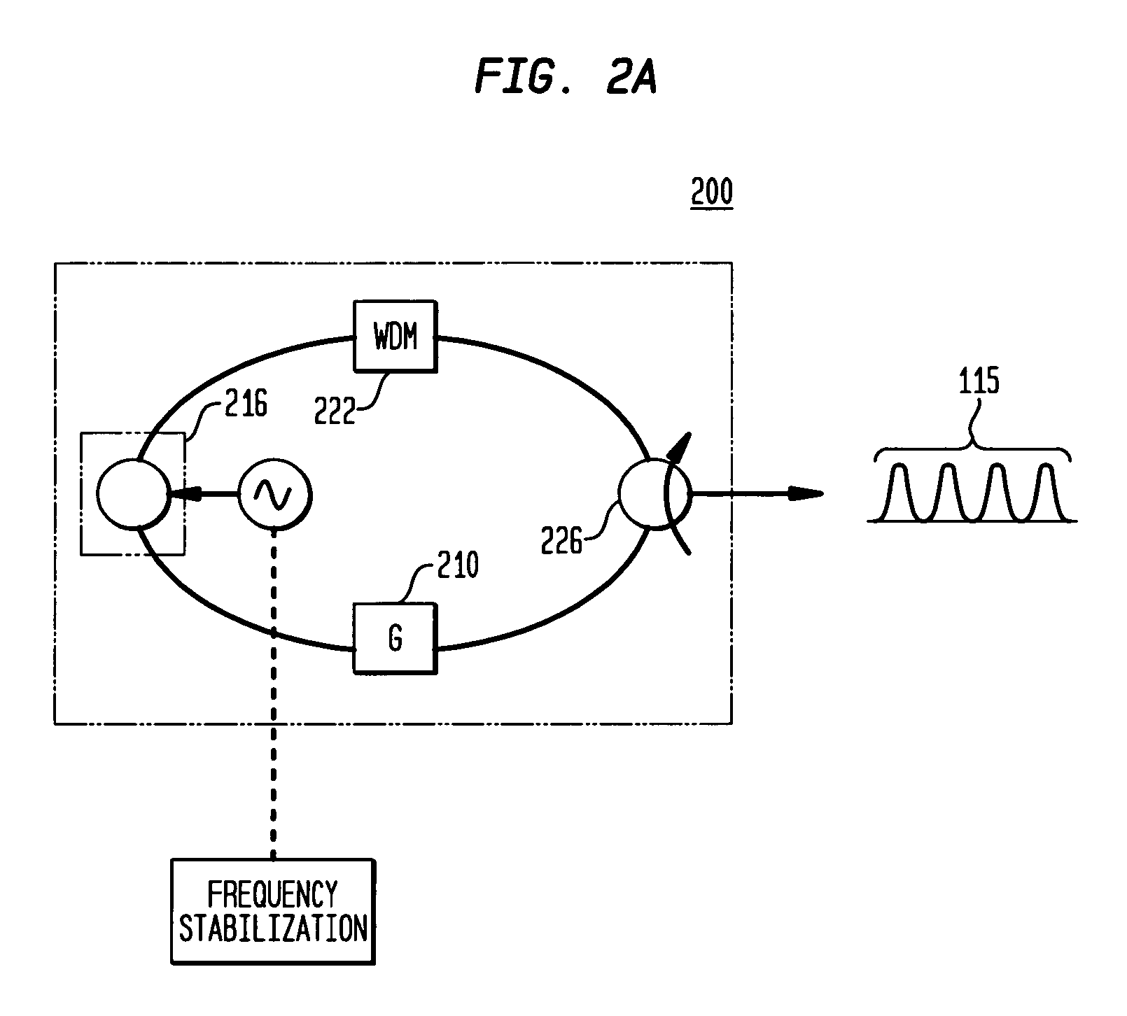 Phase chip frequency-bins optical code division multiple access