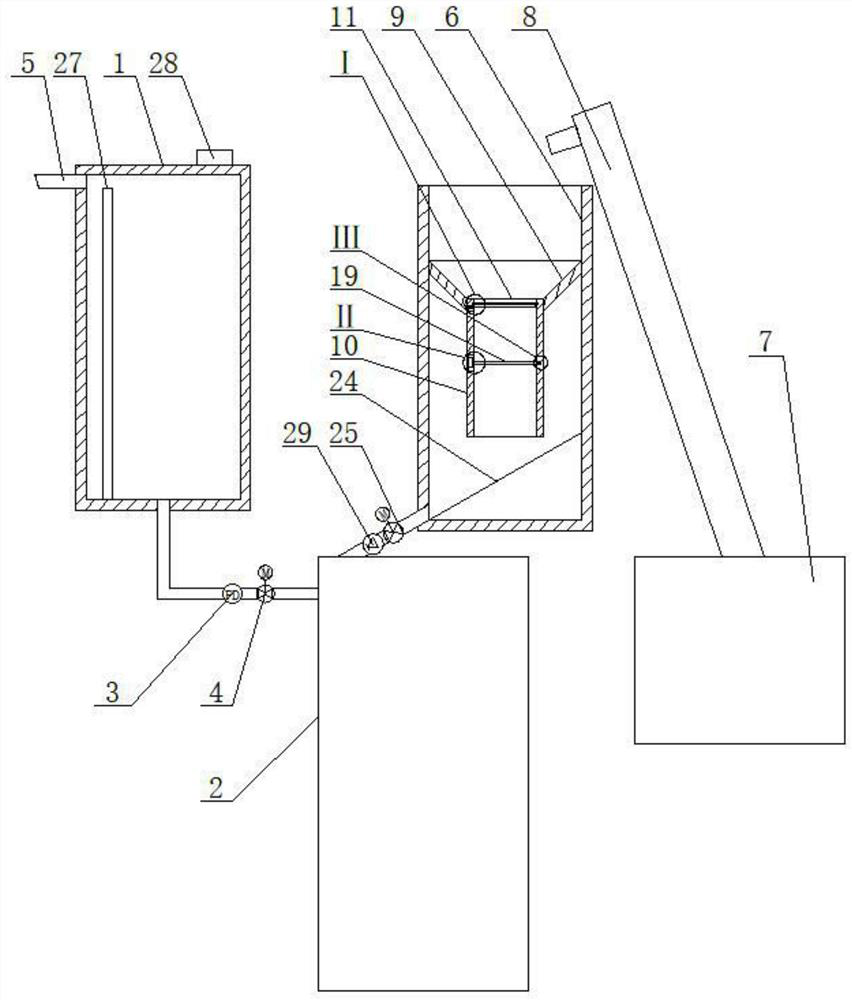 Sulfamic acid production device