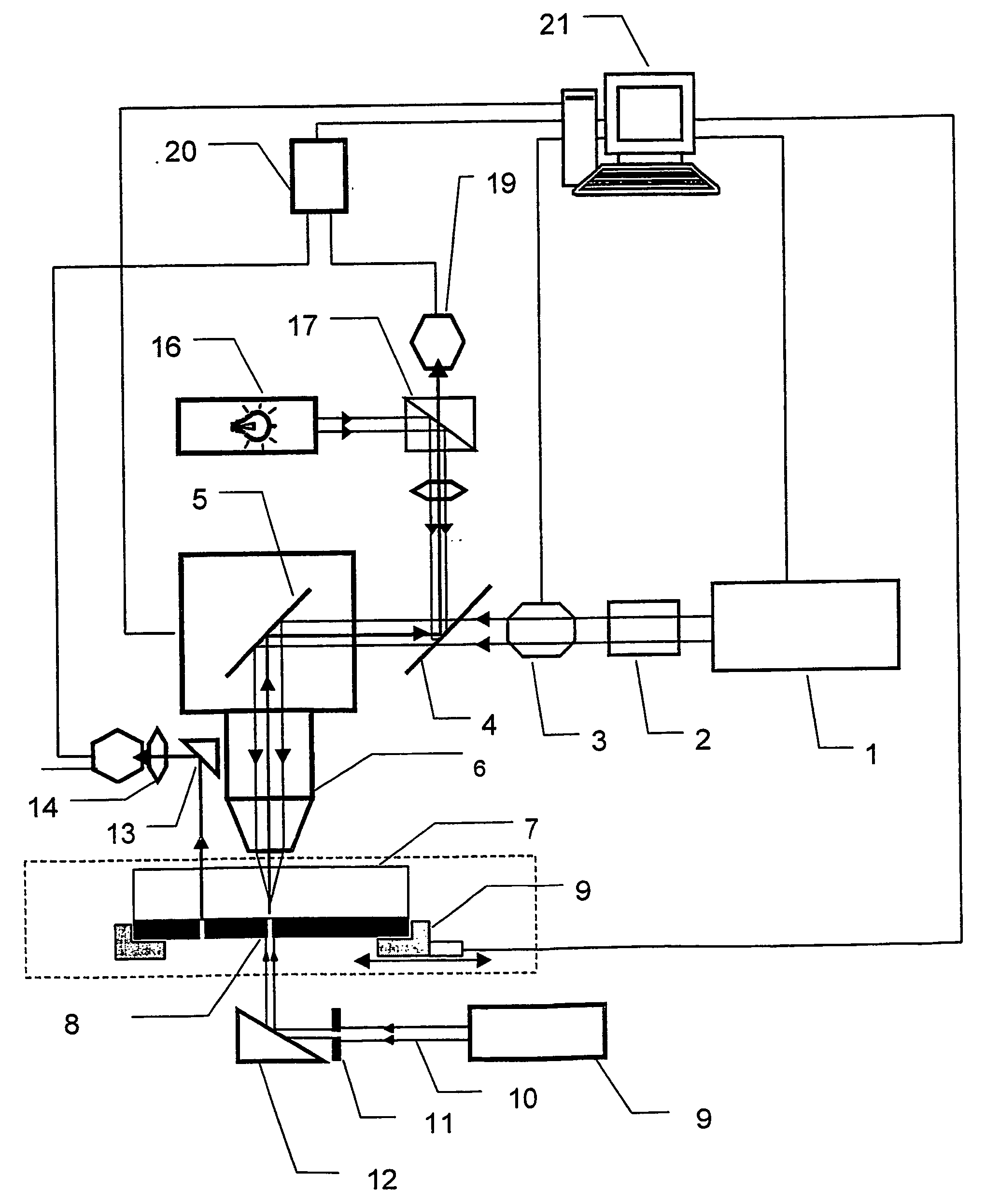 Method and system for reparing defected photomasks