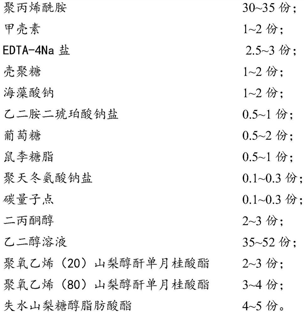 Sewage online concentrated fracturing fluid and preparation method thereof