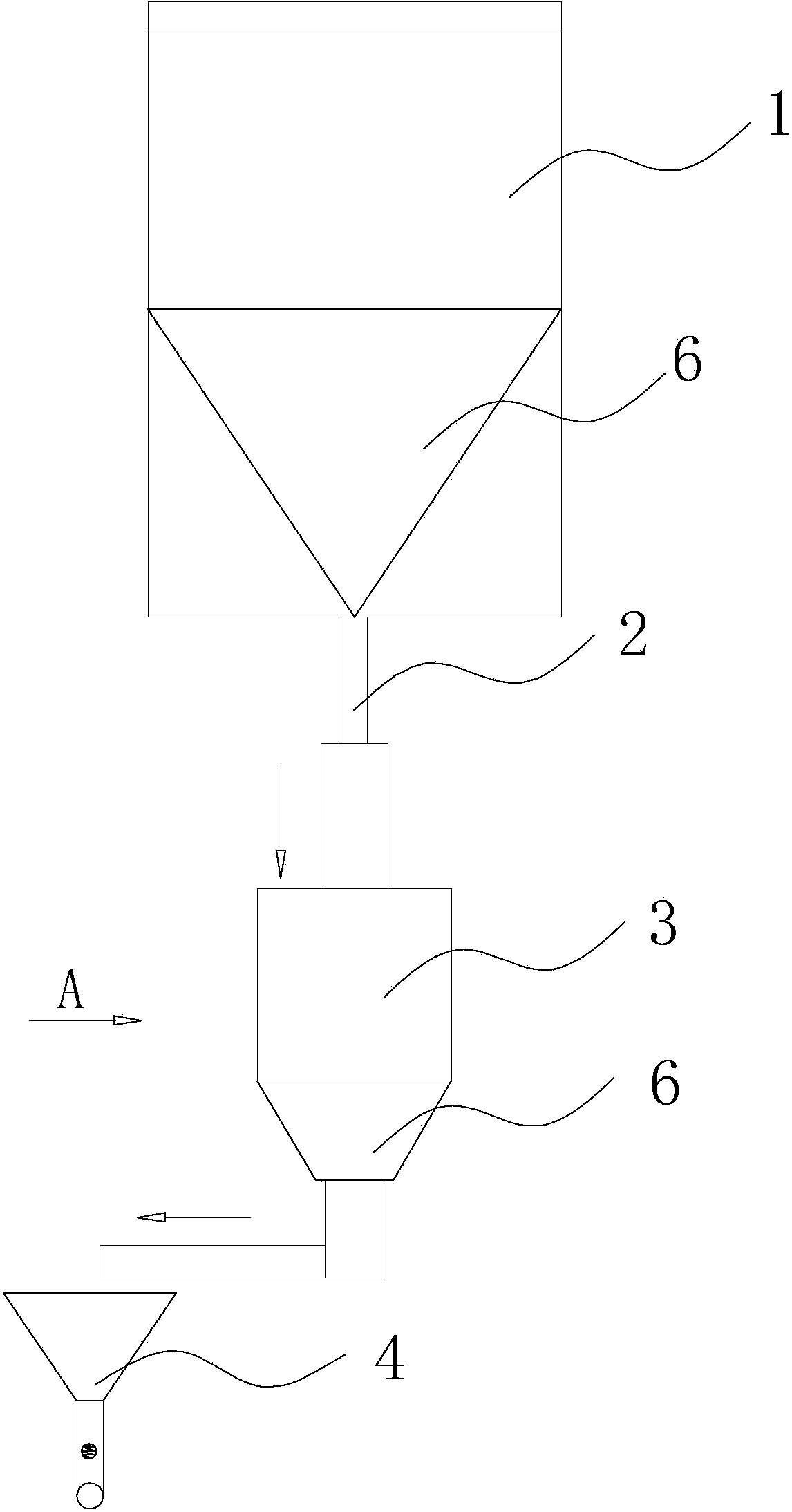 Macromolecule uniform distribution and adding technology