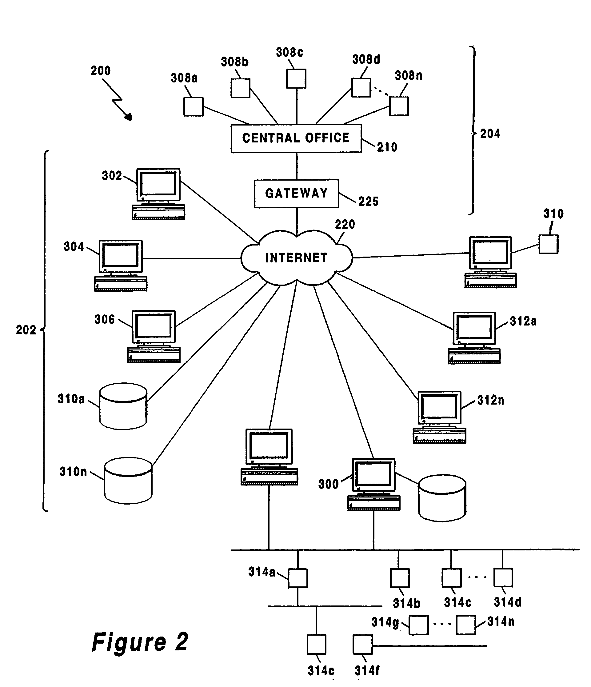 Method and apparatus for identifying problems in computer networks