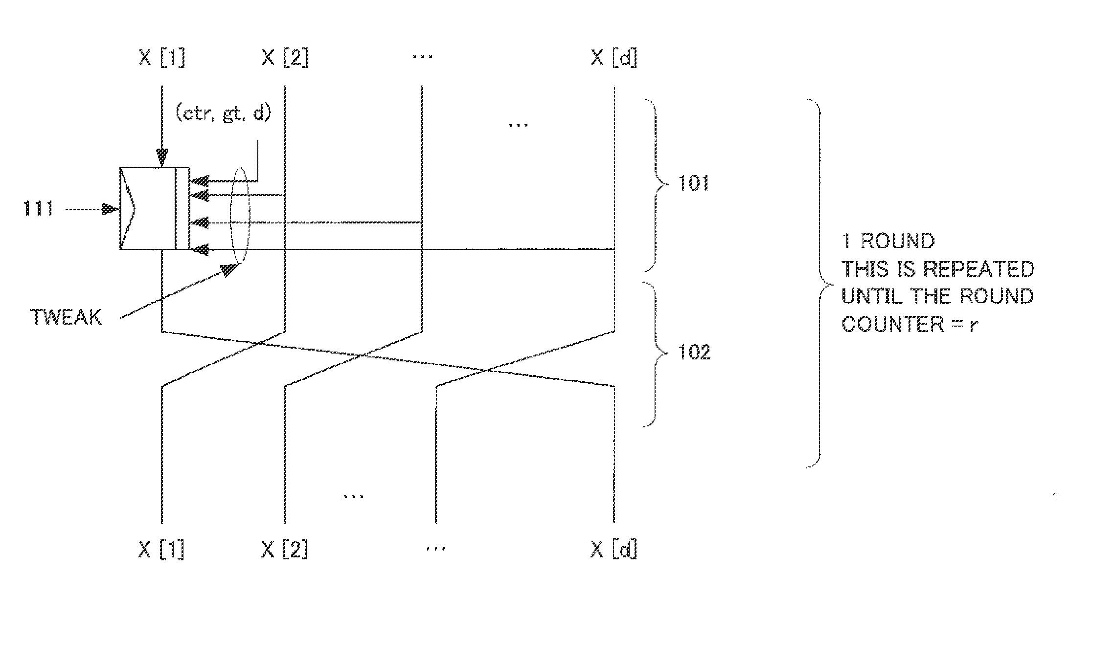 Device, method, and program for format-preserving encryption, and device, method, and program for decryption