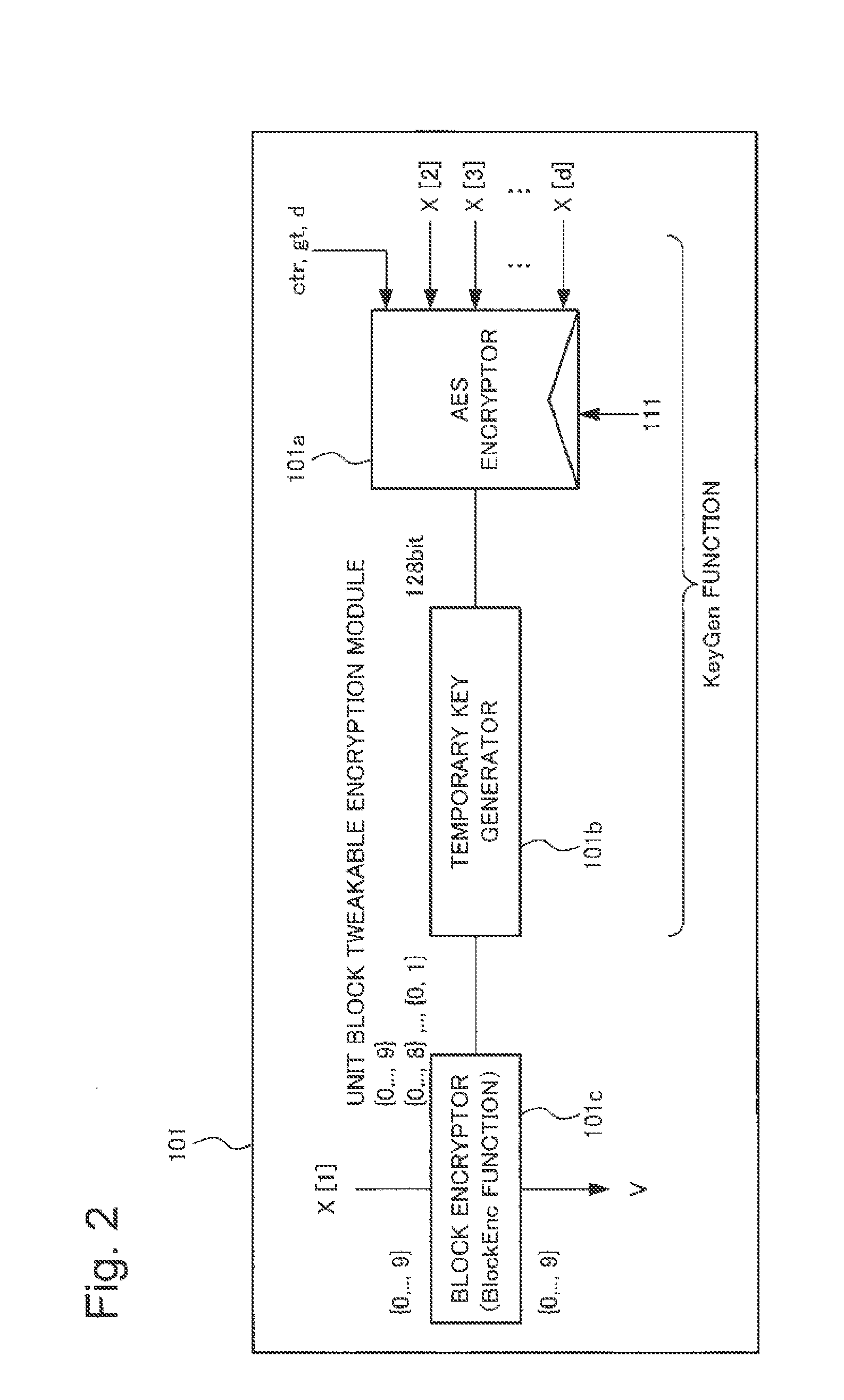 Device, method, and program for format-preserving encryption, and device, method, and program for decryption