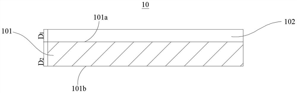 Positive current collector, positive pole piece and electrochemical device