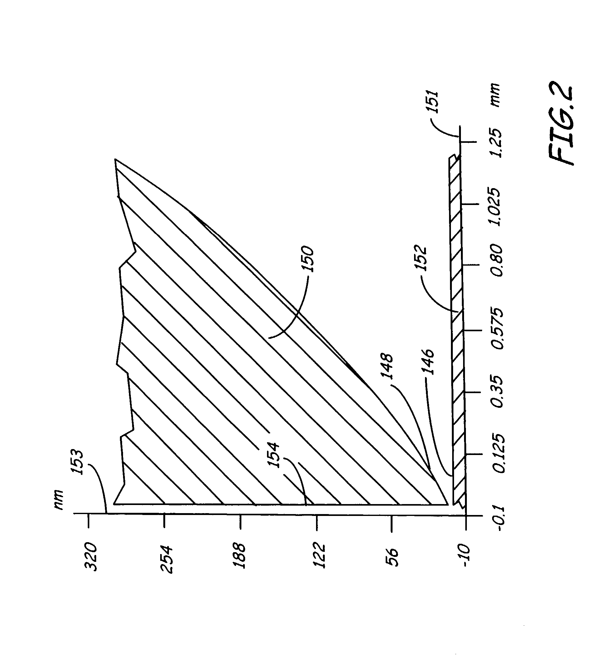 System and method for electrostatic fly height control