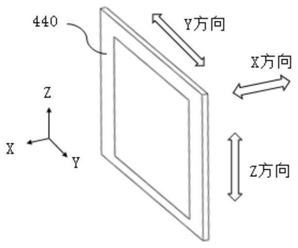 Periscopic continuous optical variable module and corresponding multi-camera module