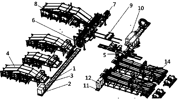 All-steel engineering tyre twice method double-station integrated forming machine