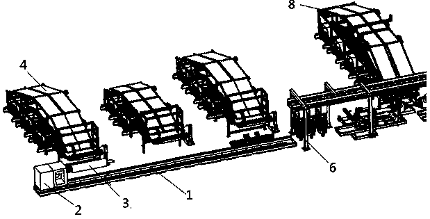 All-steel engineering tyre twice method double-station integrated forming machine