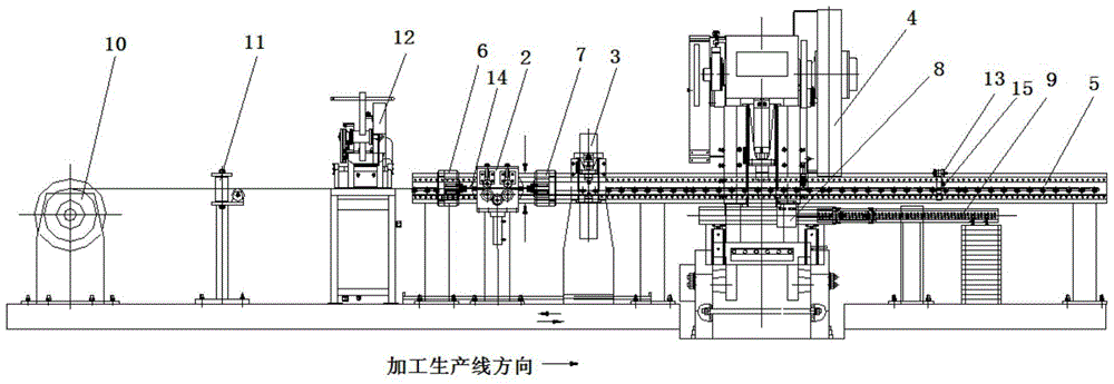 System and method for processing steel wire rope components