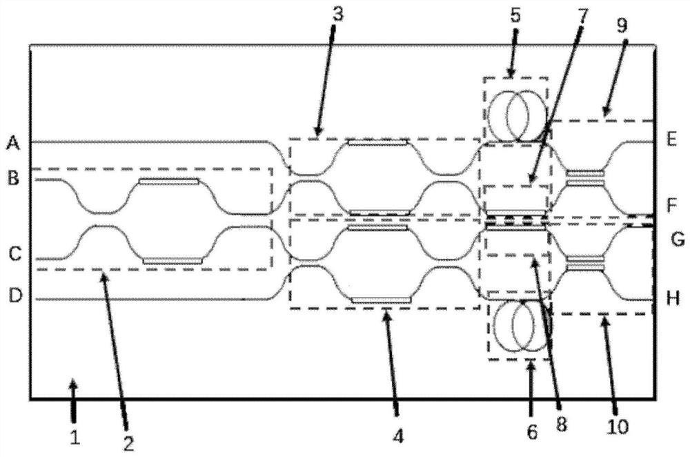 On-chip unit configurable multi-protocol compatible quantum key distribution decoding integrated chip