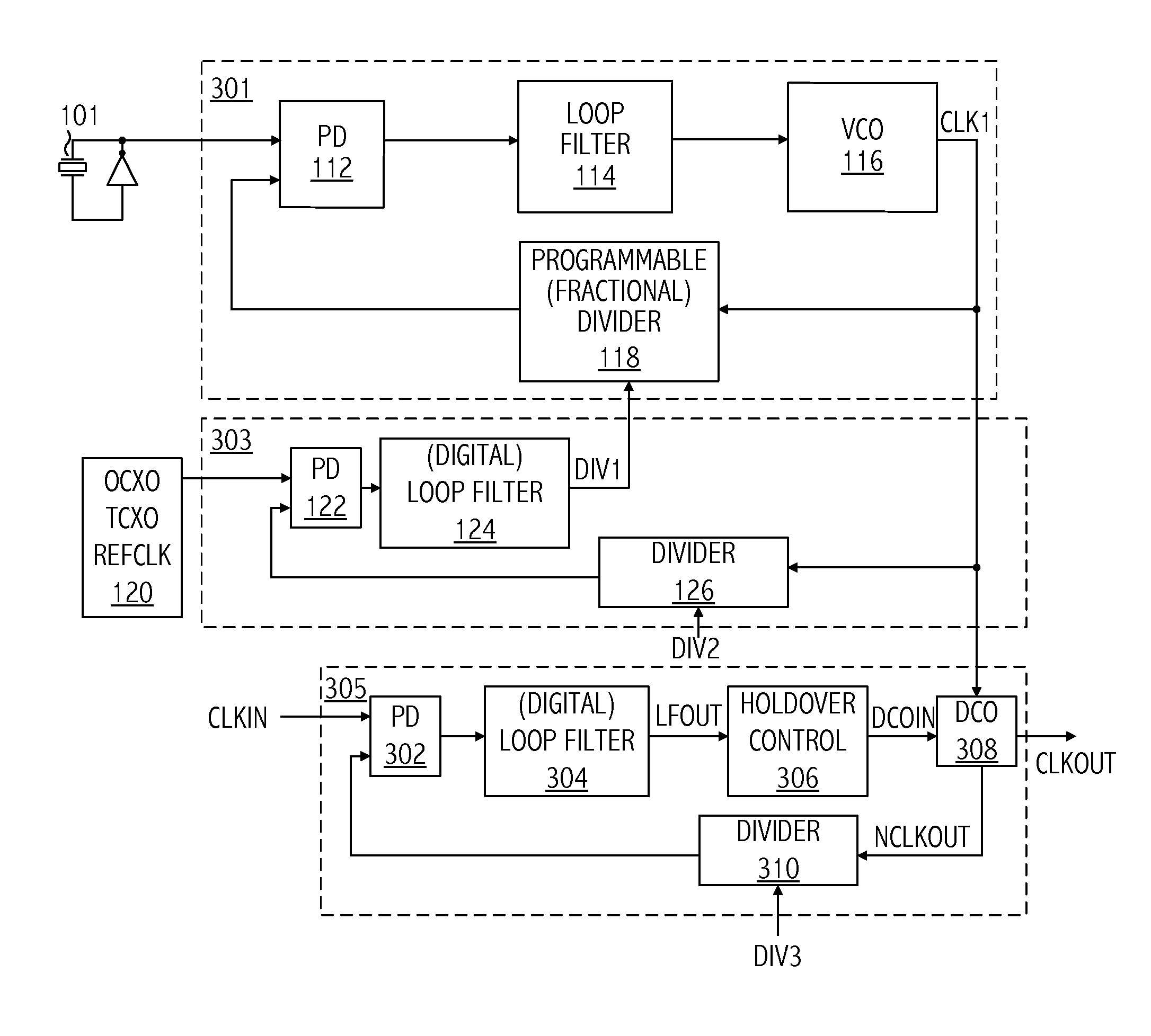 Cascaded pll for reducing low-frequency drift in holdover mode