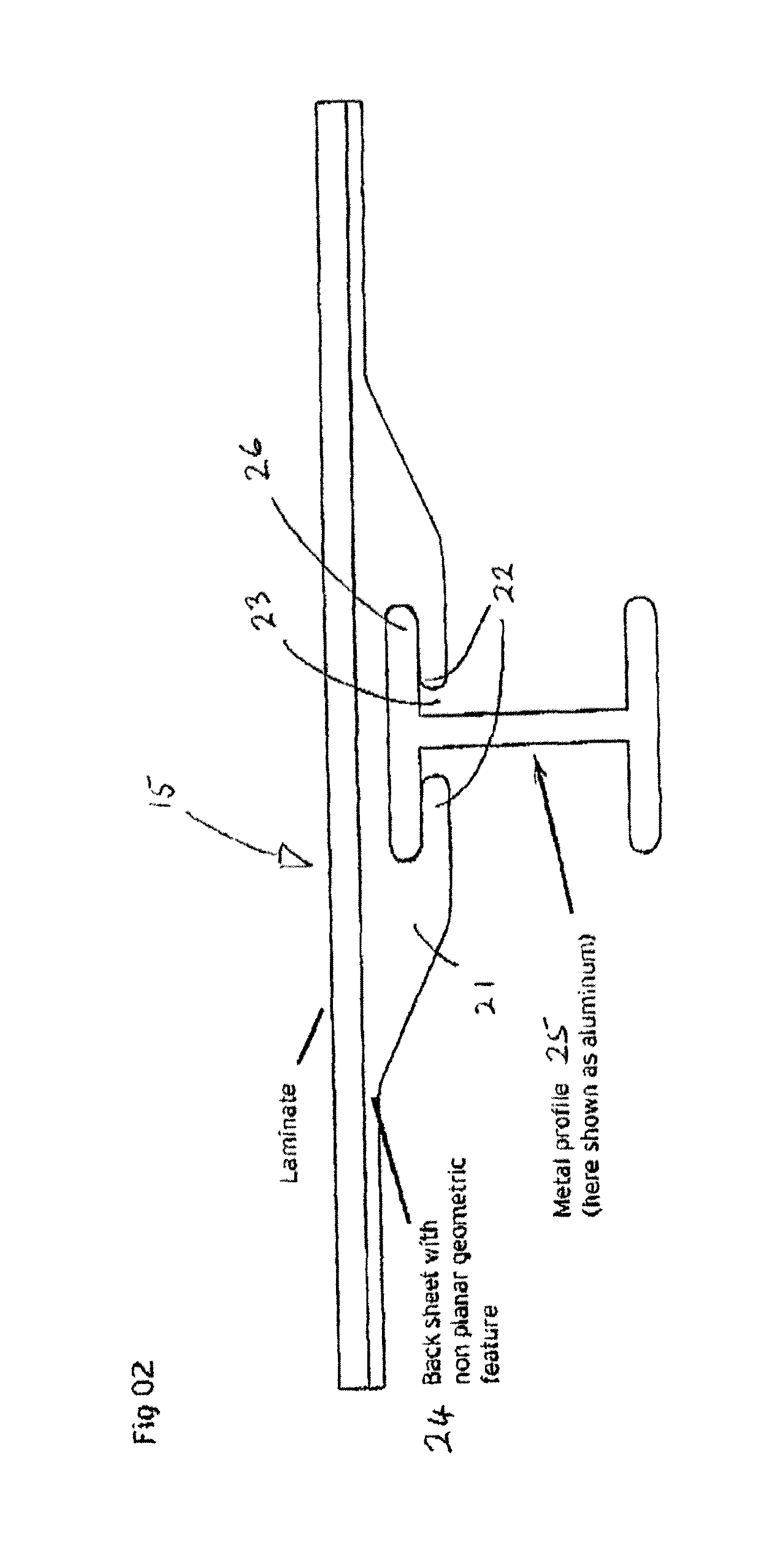 Photo voltaic generator panel, method and system