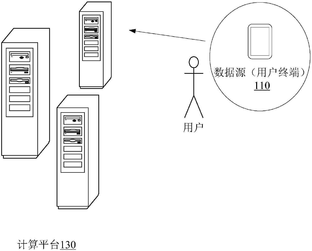 Method, device and equipment for identifying isomerism graph and property of molecular spatial structure