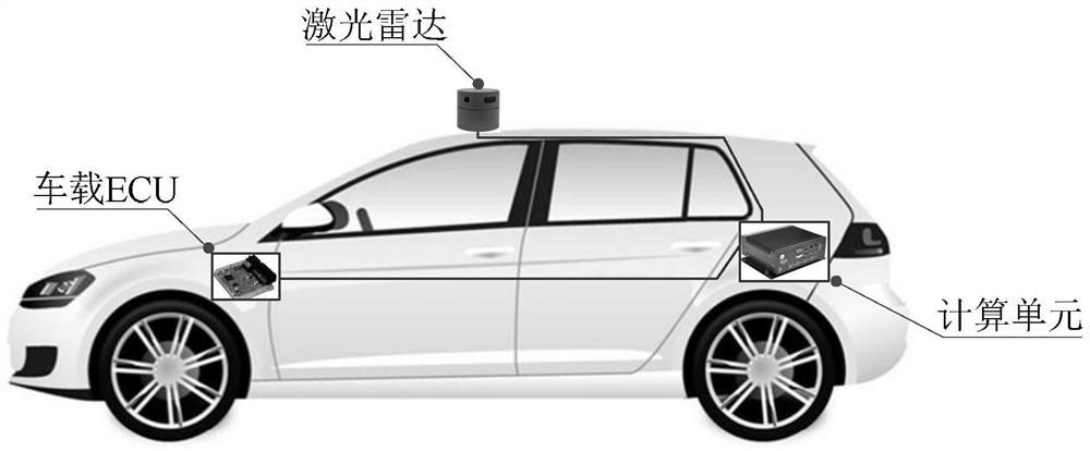 A Lidar Online Calibration Method for Autopilot System Fused with Vehicle Information