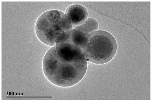 A kind of preparation method of silver-aluminum ferrocyanide nanomaterial with core-shell structure