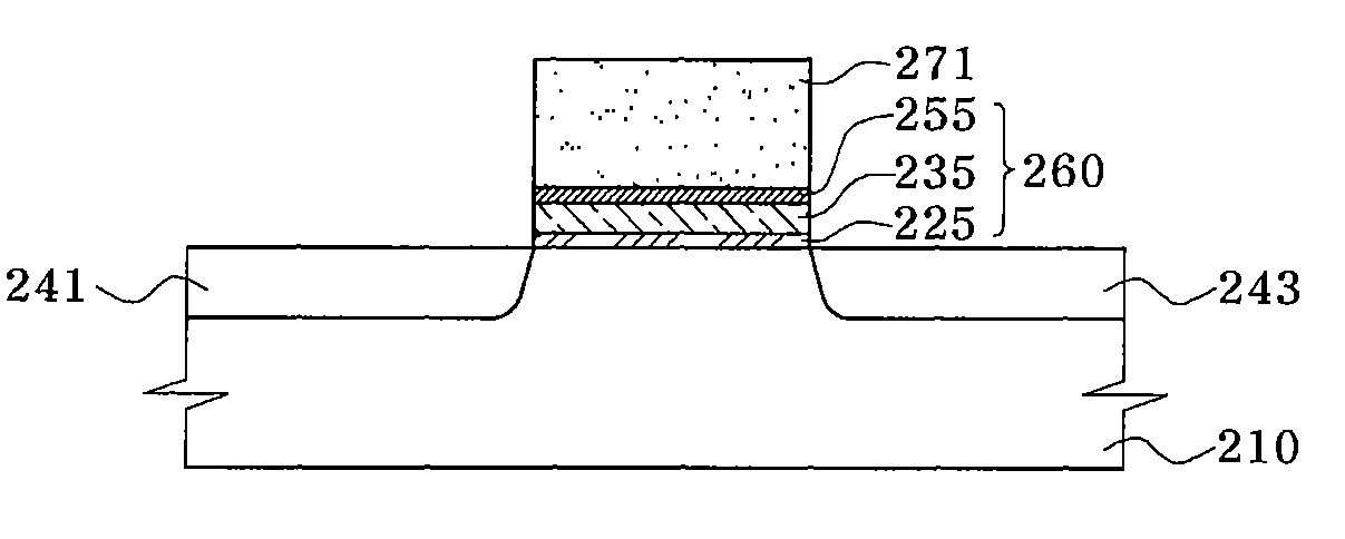 Non-volatile memory device and method for fabricating the same