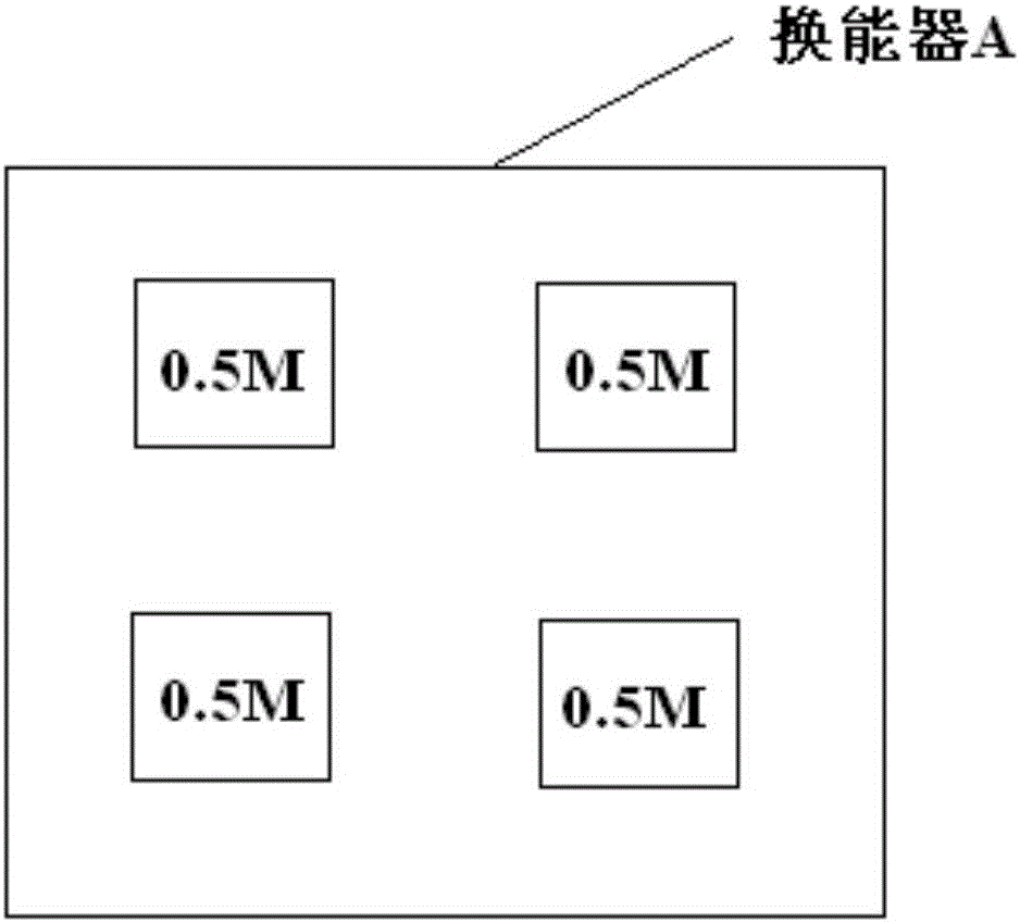 Multi-element transducer element selection device and method and ultrasonic stimulation system