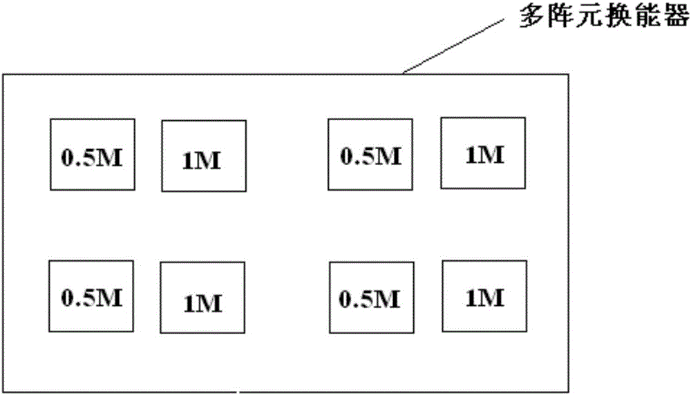 Multi-element transducer element selection device and method and ultrasonic stimulation system