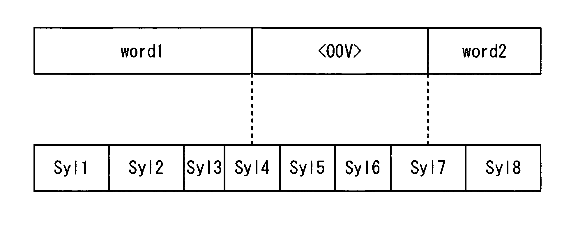 Speech processing apparatus, speech processing method, program, and recording medium