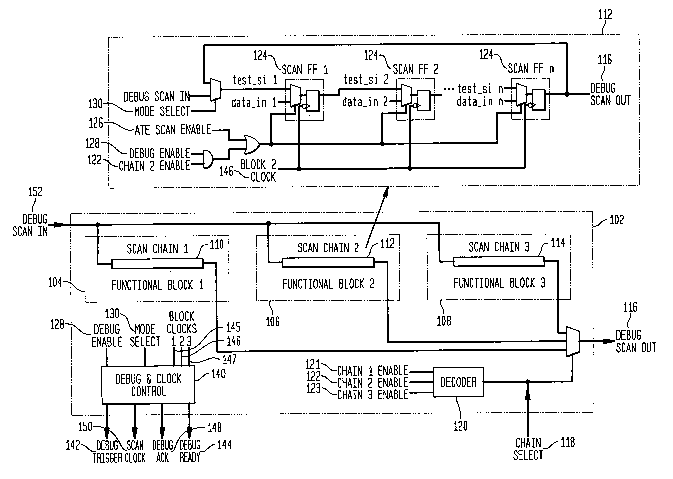 System and method for debugging system-on-chips