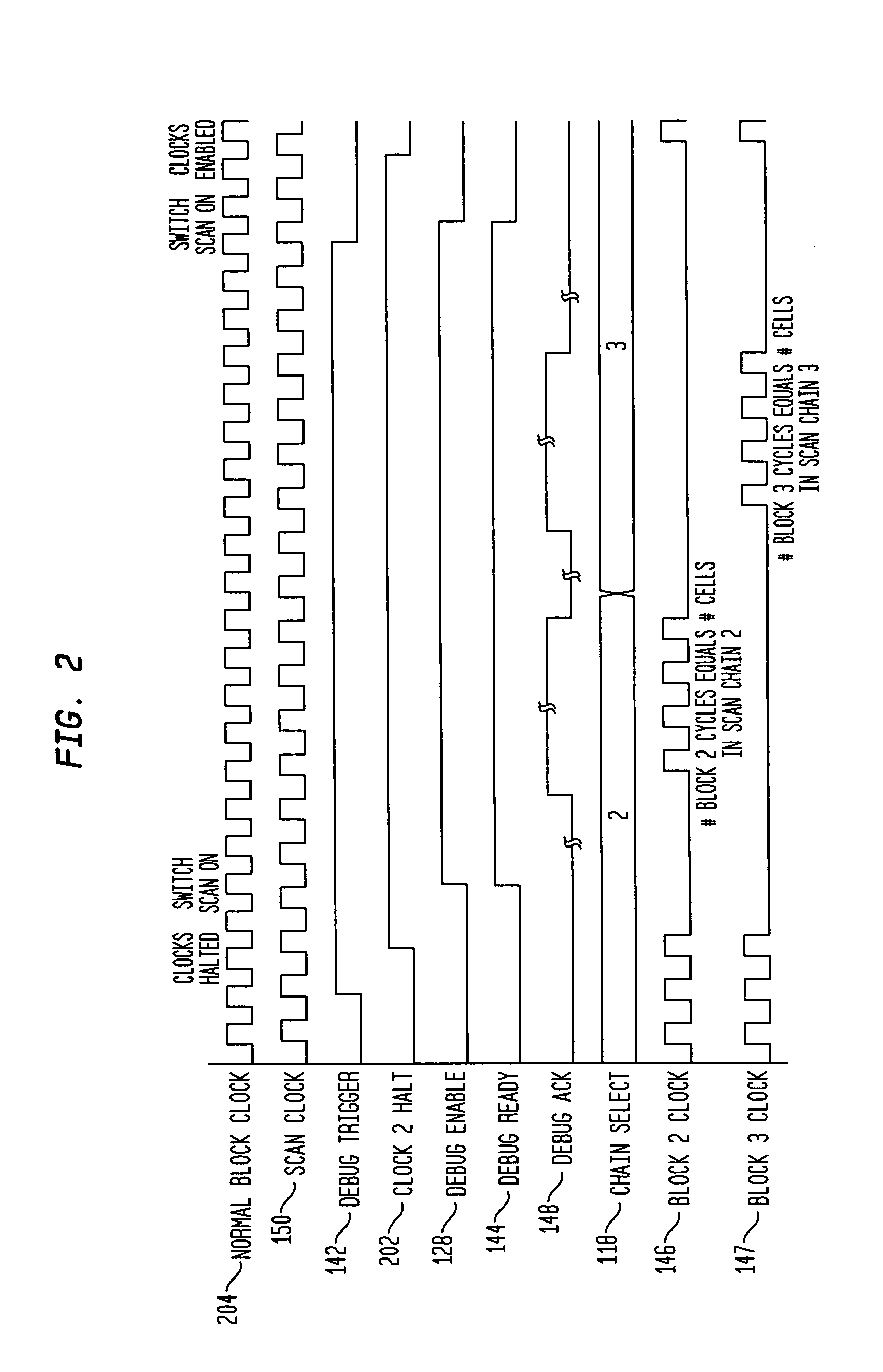 System and method for debugging system-on-chips