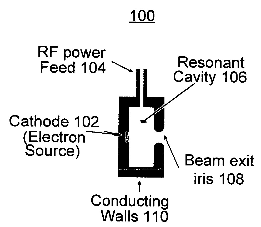 Laparoscopic tumor therapy using high energy electron irradiation