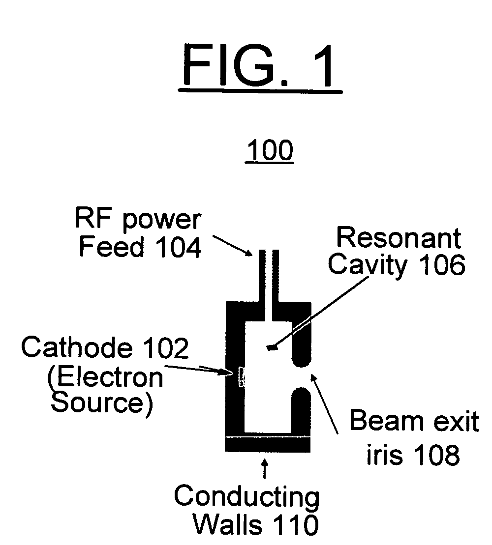 Laparoscopic tumor therapy using high energy electron irradiation