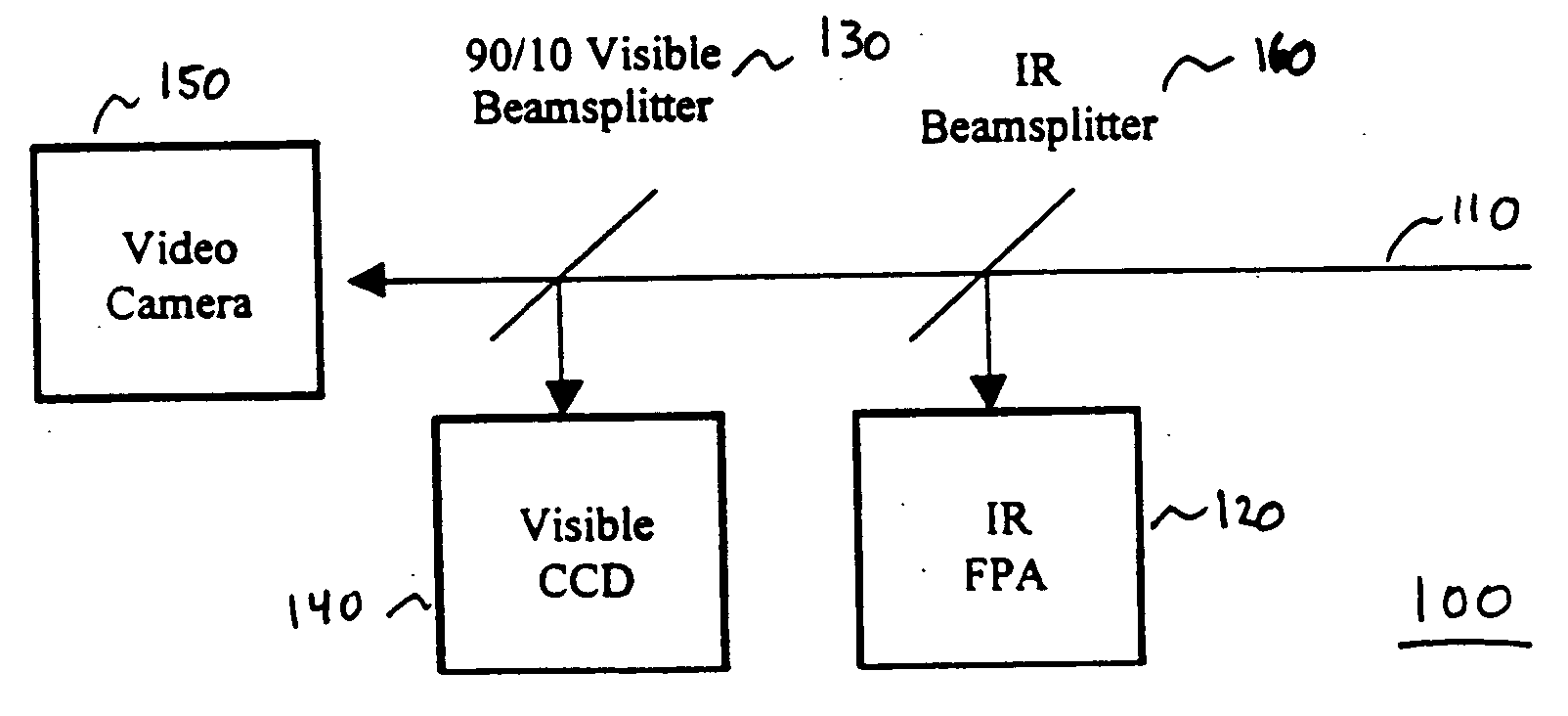 Integrated imaging apparatus