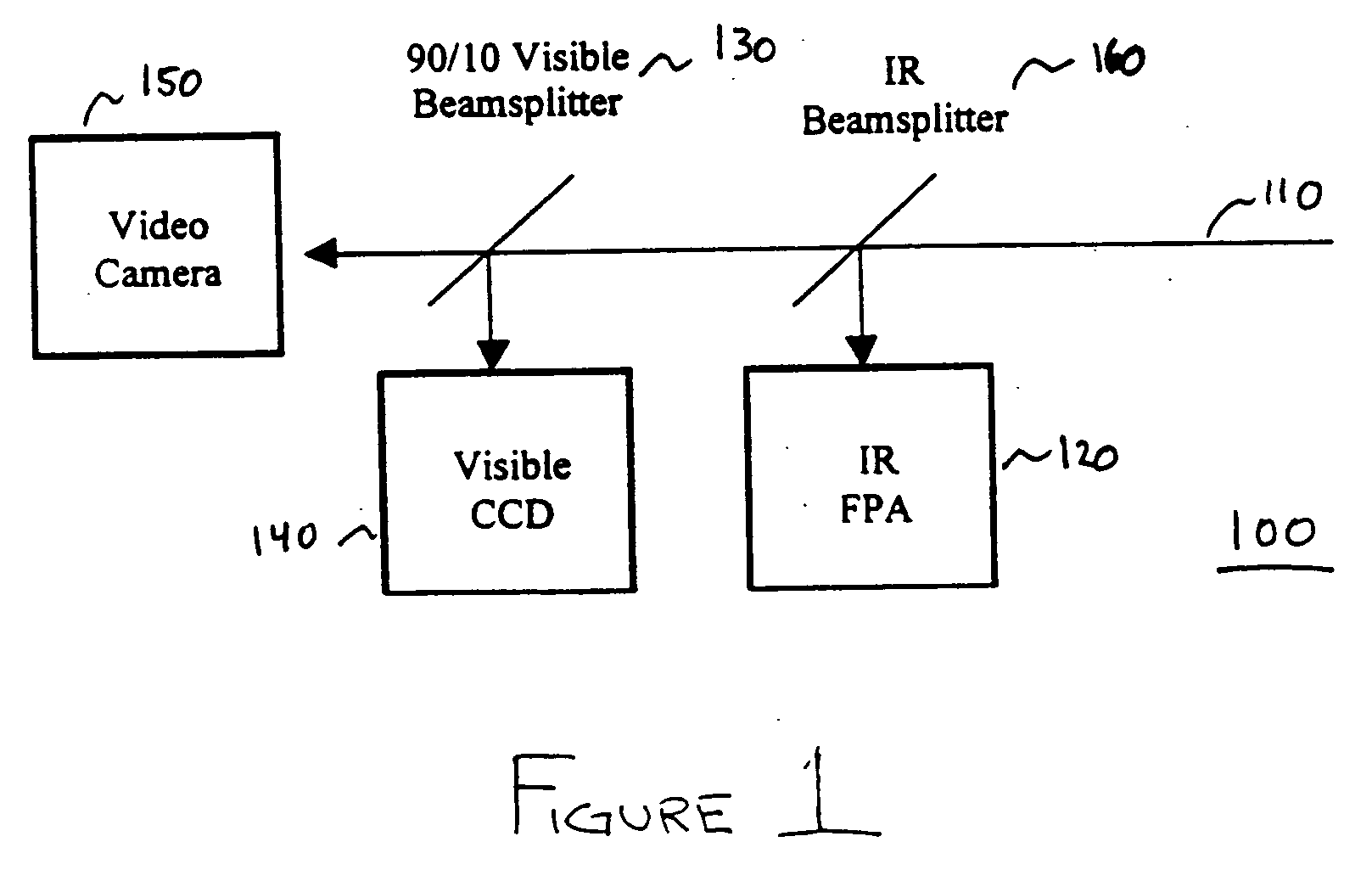 Integrated imaging apparatus