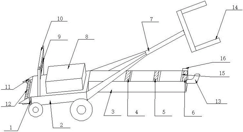 Lawn mower convenient in use