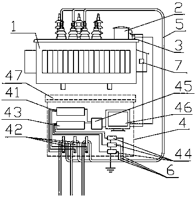 An intelligent distribution transformer