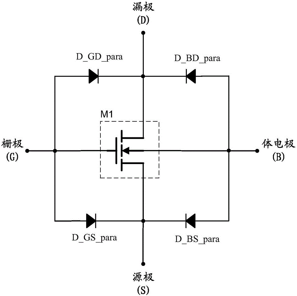 Simulation model and simulation method of junction field-effect transistor