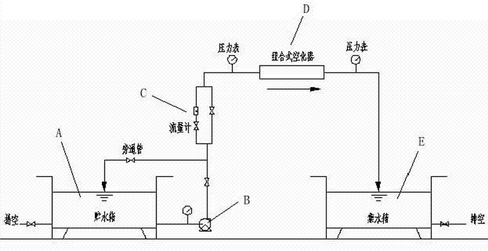 Device for degrading waste water organic matters by combined type hydraulic power cavitation